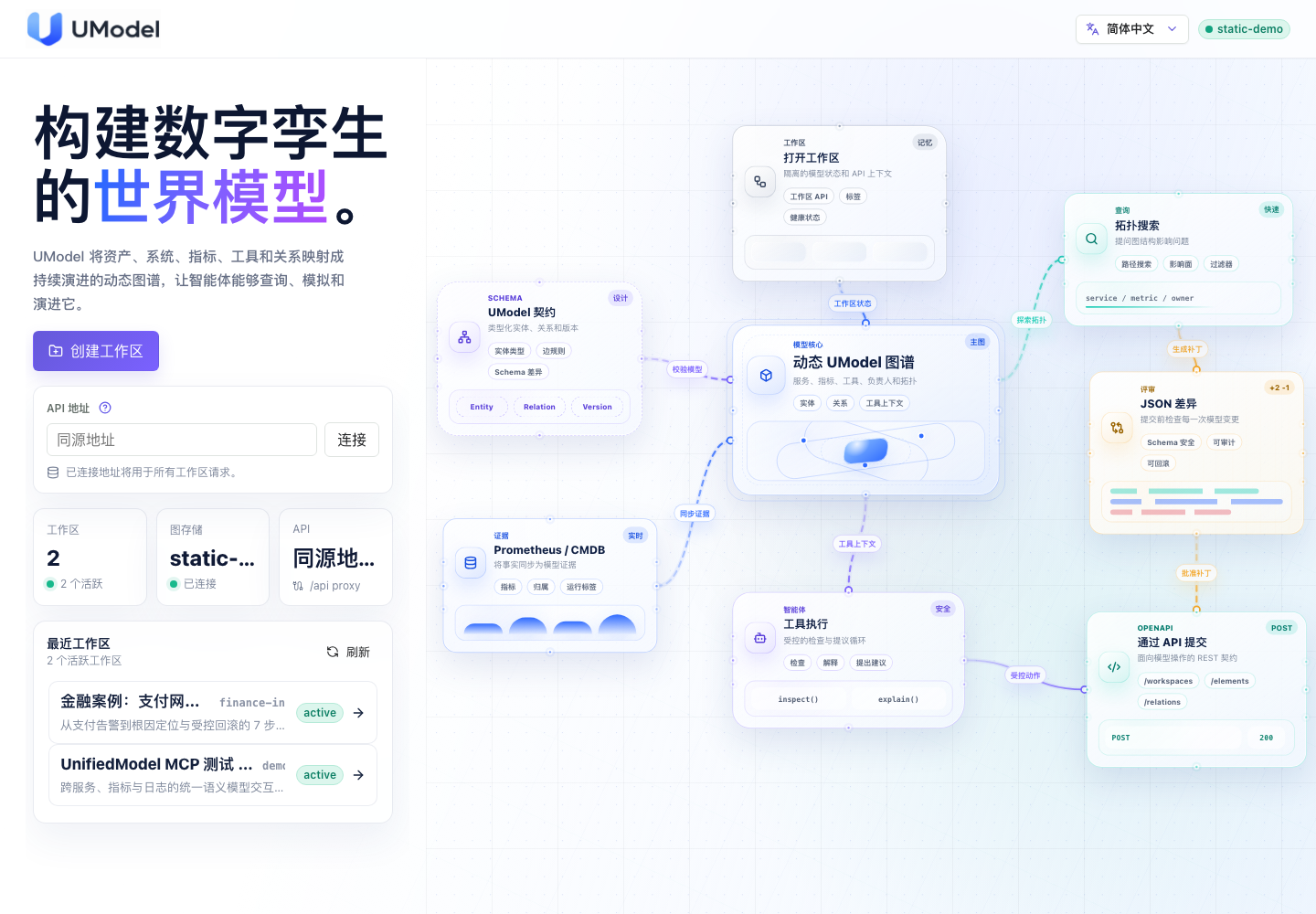 UnifiedModel MCP 测试 Demo界面